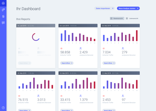 Screenshot des addCube Dashboards